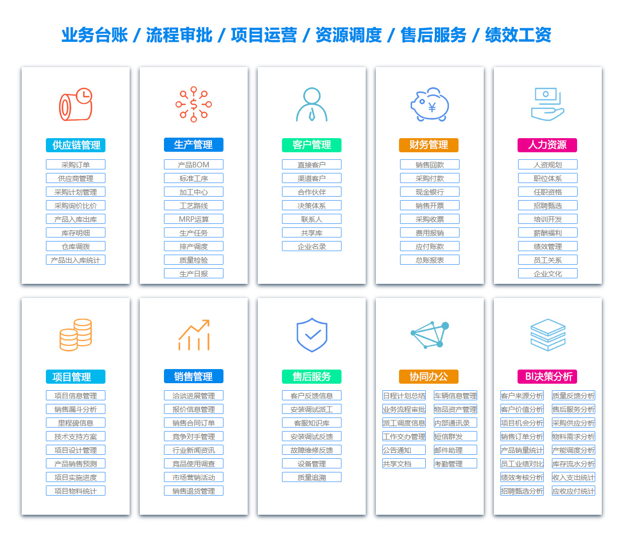 广东OA系统